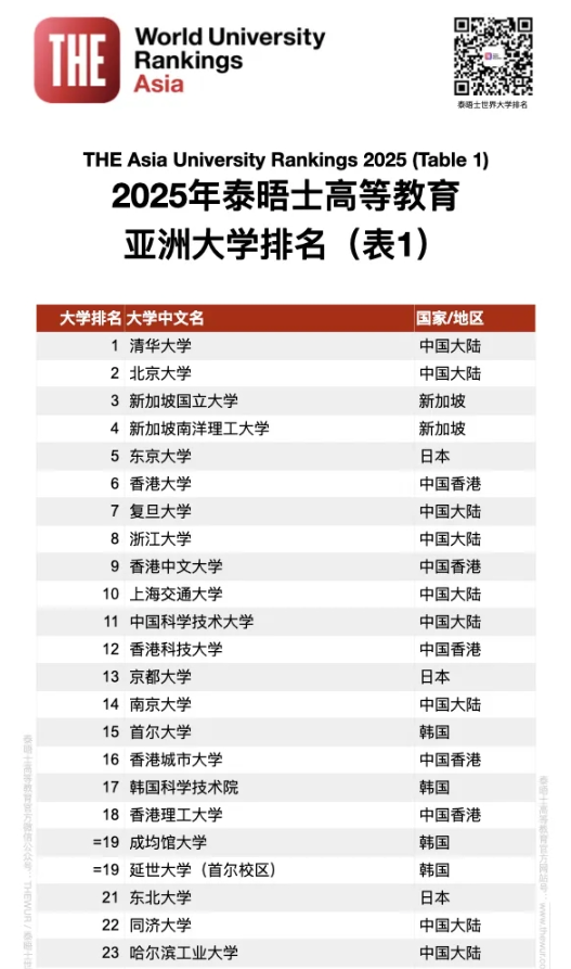 螢幕擷取畫面 2025-04-24 122144